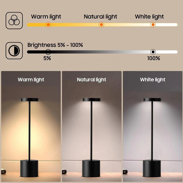 Nordic I-Desk Lamp – Dual-Purpose Nightlight - Modiniva LLC