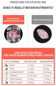 Automatic Vacuum Sealer: Preserve Food with Ease - Modiniva LLC